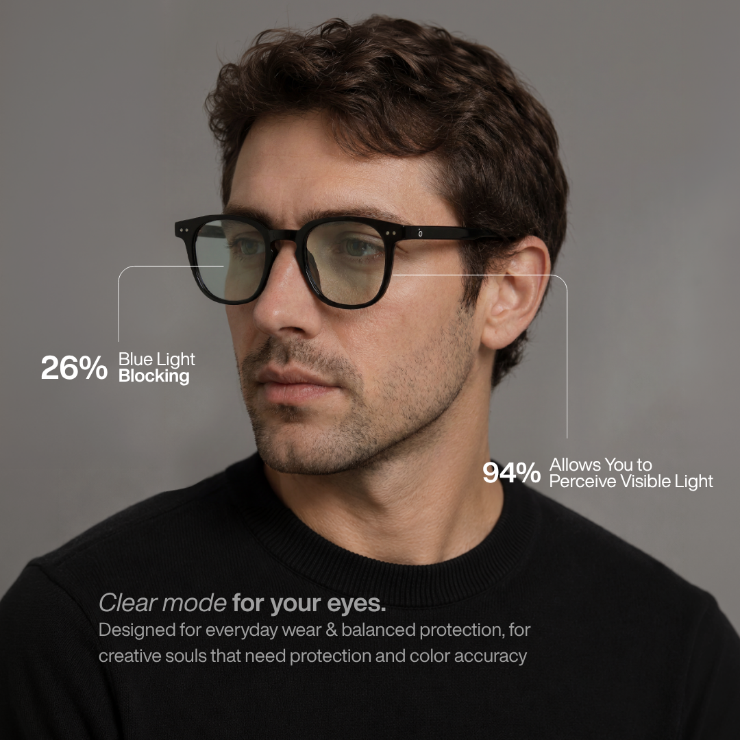 Work & Recovery Bundle – 2 Glasses