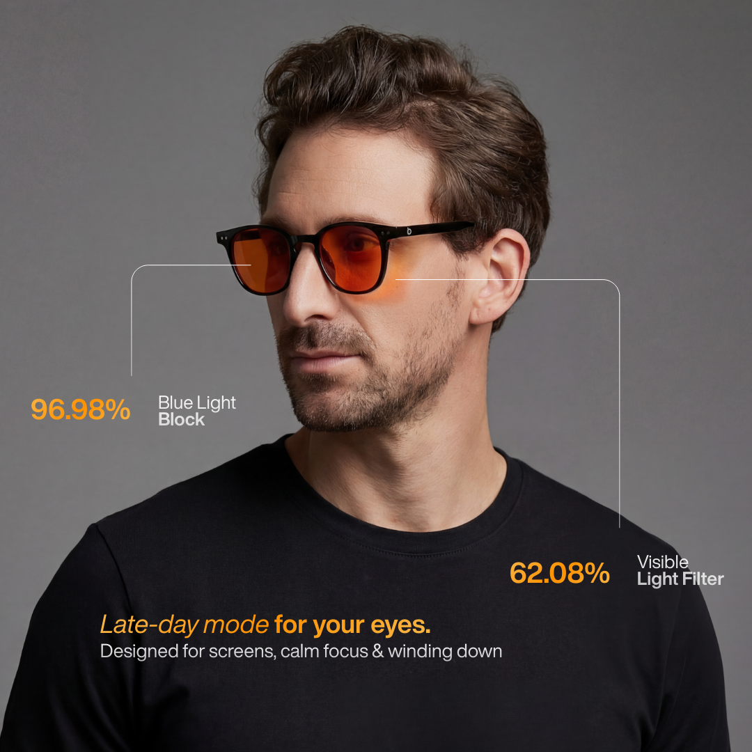 Color-Safe Focus Bundle – 2 Glasses